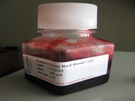 Recently Published Innovative Research Product References