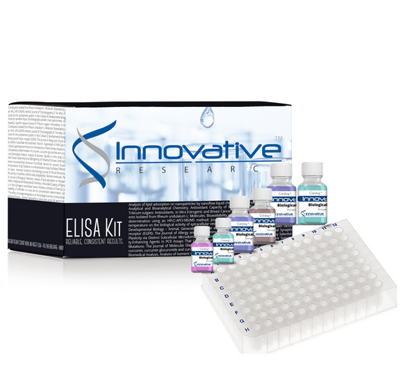 Mouse Factor III (Tissue Factor) ELISA Kit